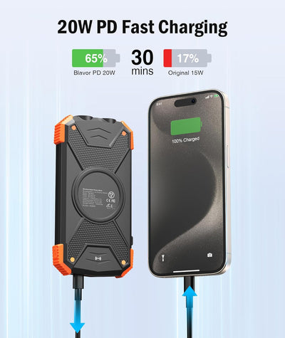 Rivanta® Emergency Power Bank