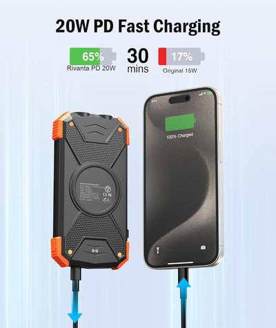 Rivanta® Emergency Power Bank
